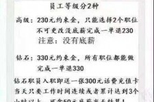 兴化兼职模特上当还签了合同怎么办啊(兼职模特上当了怎么办合同也签了怎么办)