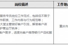兴化关于重庆雇用高端伴游一天20万的信息