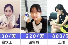 兴化关于斗米兼职上的模特雇用的信息
