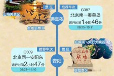 兴化短途旅游(短途旅游去哪里23天)