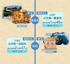 兴化短途旅游(短途旅游去哪里23天)