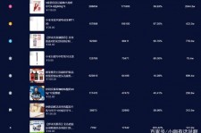 兴化伴游中国极速赛车节(各大赛车赛事)