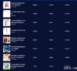 兴化伴游中国极速赛车节(各大赛车赛事)