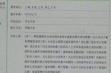 兴化私家伴游实体店(北京私家伴游什么价格)