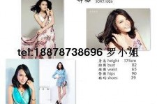 兴化哪里找到兼职模特(兼职当模特在哪找工做)
