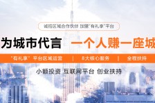 兴化青岛兼职**联络体例(青岛兼职1010兼职网)