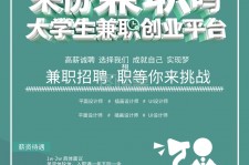 兴化泉州兼职平面模特雇用(泉州哪里有雇用平面模特)