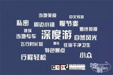 兴化深度游(深度游标卡尺的读数方法图解)