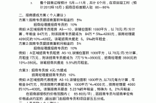 兴化商务伴游招聘 「招聘」