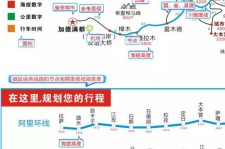 兴化自驾游线路(自驾游线路规划地图)