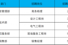 兴化上海伴游招聘 上海夜场招聘夜总会求职防骗指南