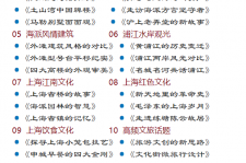 兴化上海私人伴游 带着梦想闯上海，遇见上海男人～我小气又小心眼的师傅