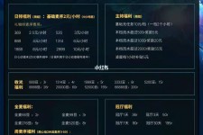兴化关于南京伴游雇用日结日结一万元的信息