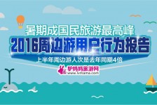 兴化周边游(周边游哪里有免费好玩的地方)